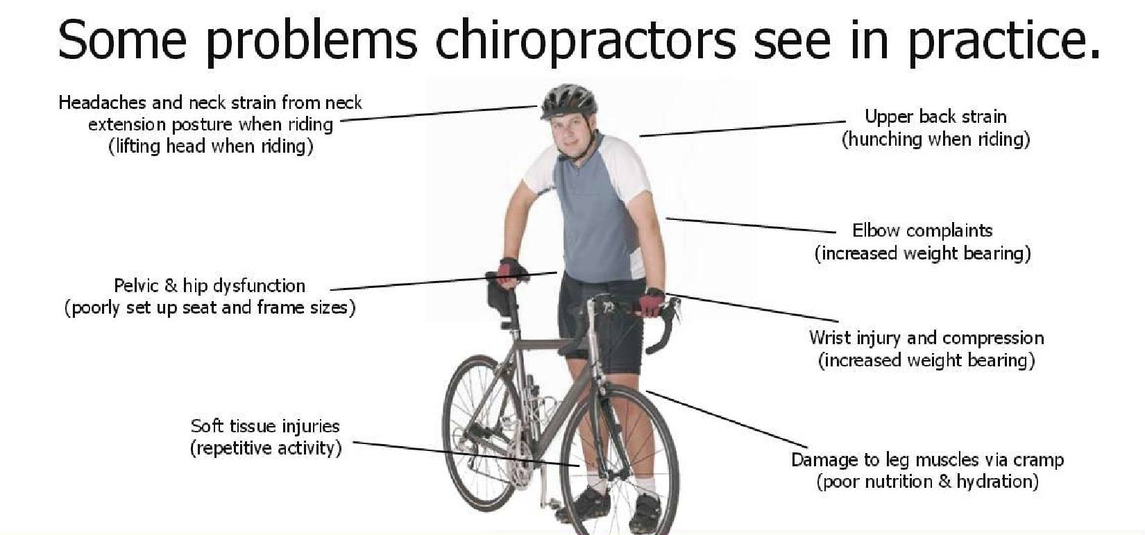 Cycling Back Pain Hip Pain in cycling hip pain for Home